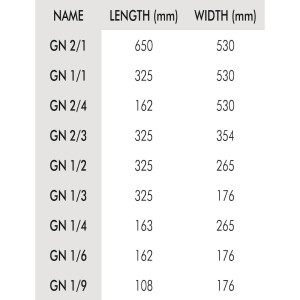 Backofenrost aus Edelstahl - L 530 x T 330mm - Vogue