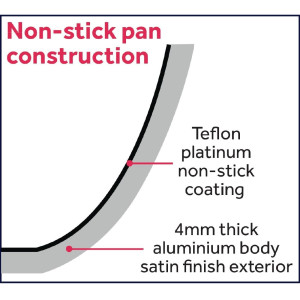 Non-stick Aluminum Frying Pan - Ø 260 mm - Vogue