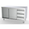 Edelstahl-Unterschrank - 2 Türen und 3 Schubladen rechts - L 1400 x T 700 mm - CombiSteel