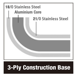 Edelstahlpfanne Ø 32 - 4 L Combisteel | Professionelle Küche & Induktion