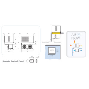 Ceiling Cooling Unit Cold Room - CombiSteel