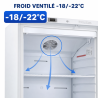Gefrierschrank 510 L Belüftet -18/-22°C Weiß