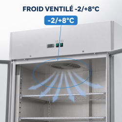 Positive Kühlschrank 1400 L 2 Glastüren GN 2/1