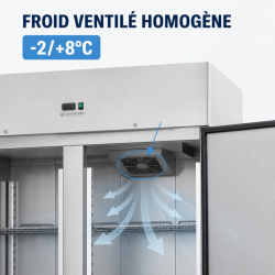 Positive Kühlschrank 1400 L Edelstahl GN 2/1 – 2 Türen